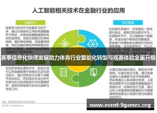 赛事信息化快速发展助力体育行业智能化转型与观赛体验全面升级