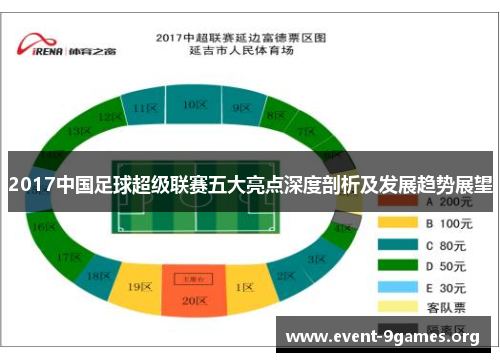 2017中国足球超级联赛五大亮点深度剖析及发展趋势展望