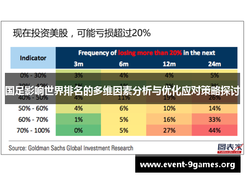 国足影响世界排名的多维因素分析与优化应对策略探讨