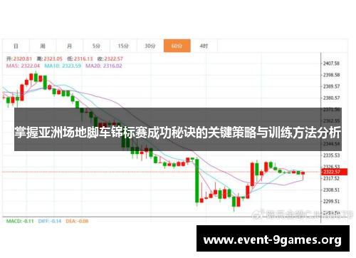 掌握亚洲场地脚车锦标赛成功秘诀的关键策略与训练方法分析