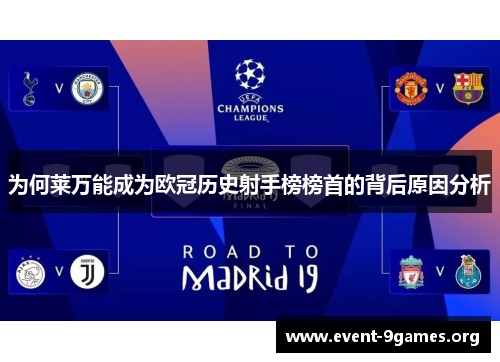 为何莱万能成为欧冠历史射手榜榜首的背后原因分析