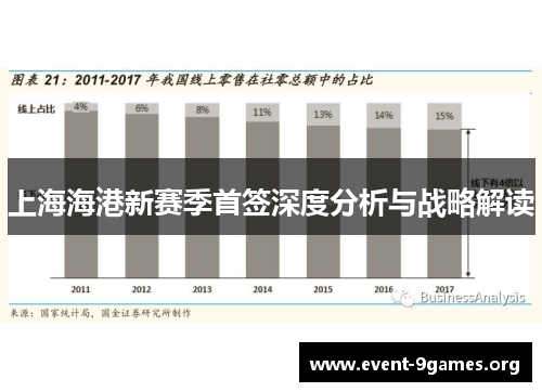 上海海港新赛季首签深度分析与战略解读