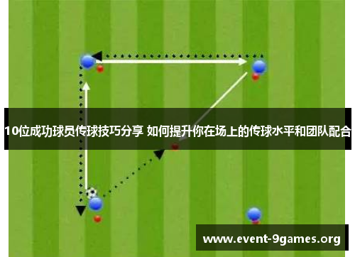 10位成功球员传球技巧分享 如何提升你在场上的传球水平和团队配合
