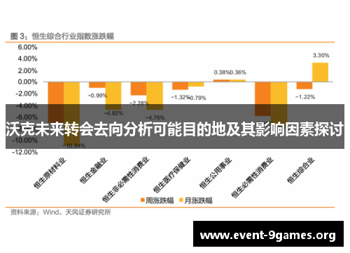 沃克未来转会去向分析可能目的地及其影响因素探讨
