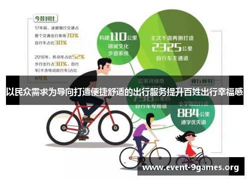 以民众需求为导向打造便捷舒适的出行服务提升百姓出行幸福感