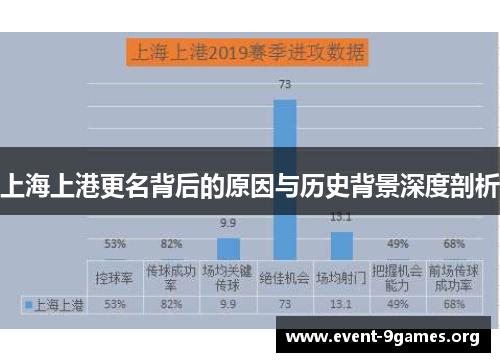上海上港更名背后的原因与历史背景深度剖析