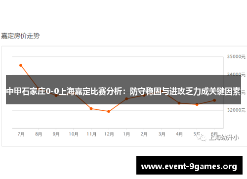 中甲石家庄0-0上海嘉定比赛分析：防守稳固与进攻乏力成关键因素