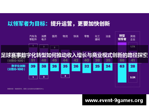 足球赛事数字化转型如何推动收入增长与商业模式创新的路径探索 足球赛事数字化转型如何推动收入增长与商业模式创新的路径探索