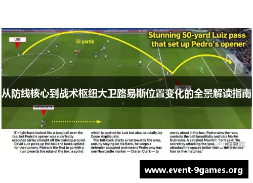 从防线核心到战术枢纽大卫路易斯位置变化的全景解读指南