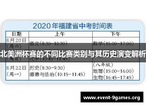 北美洲杯赛的不同比赛类别与其历史演变解析