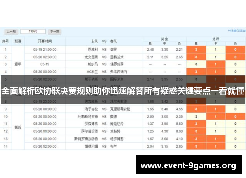 全面解析欧协联决赛规则助你迅速解答所有疑惑关键要点一看就懂
