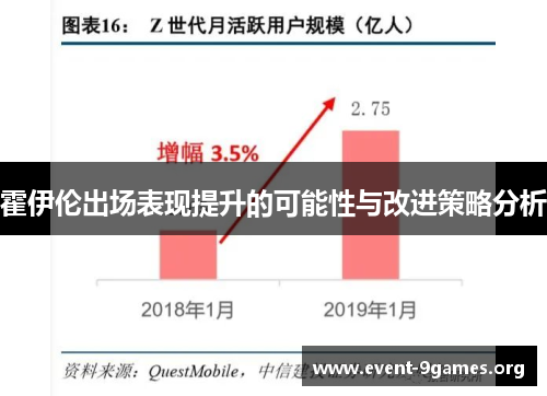 霍伊伦出场表现提升的可能性与改进策略分析