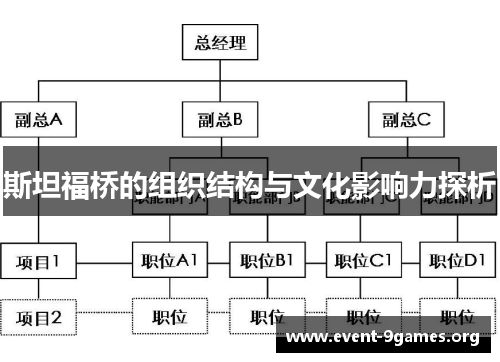 斯坦福桥的组织结构与文化影响力探析